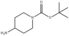 Poudre blanche CAS de pureté de 99% 87120-72-7 4-Amino-1-Boc-Piperidine 0